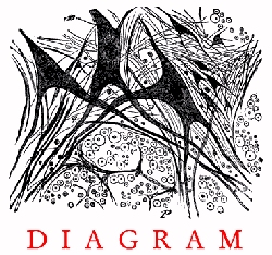 DIAGRAM page